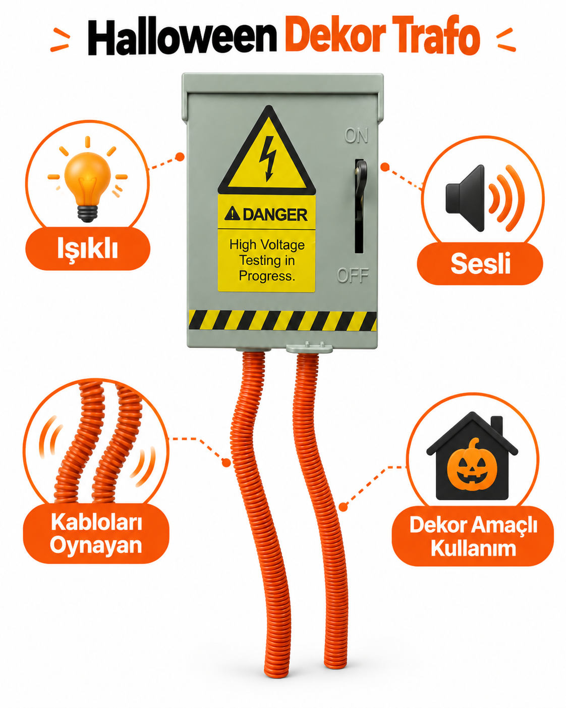 Parti Malzemesi Halloween Sesli Işıklı Hareketli Kablolu Trafo Dekoru – Elektrik Panosu Süsü Açık Yeşil